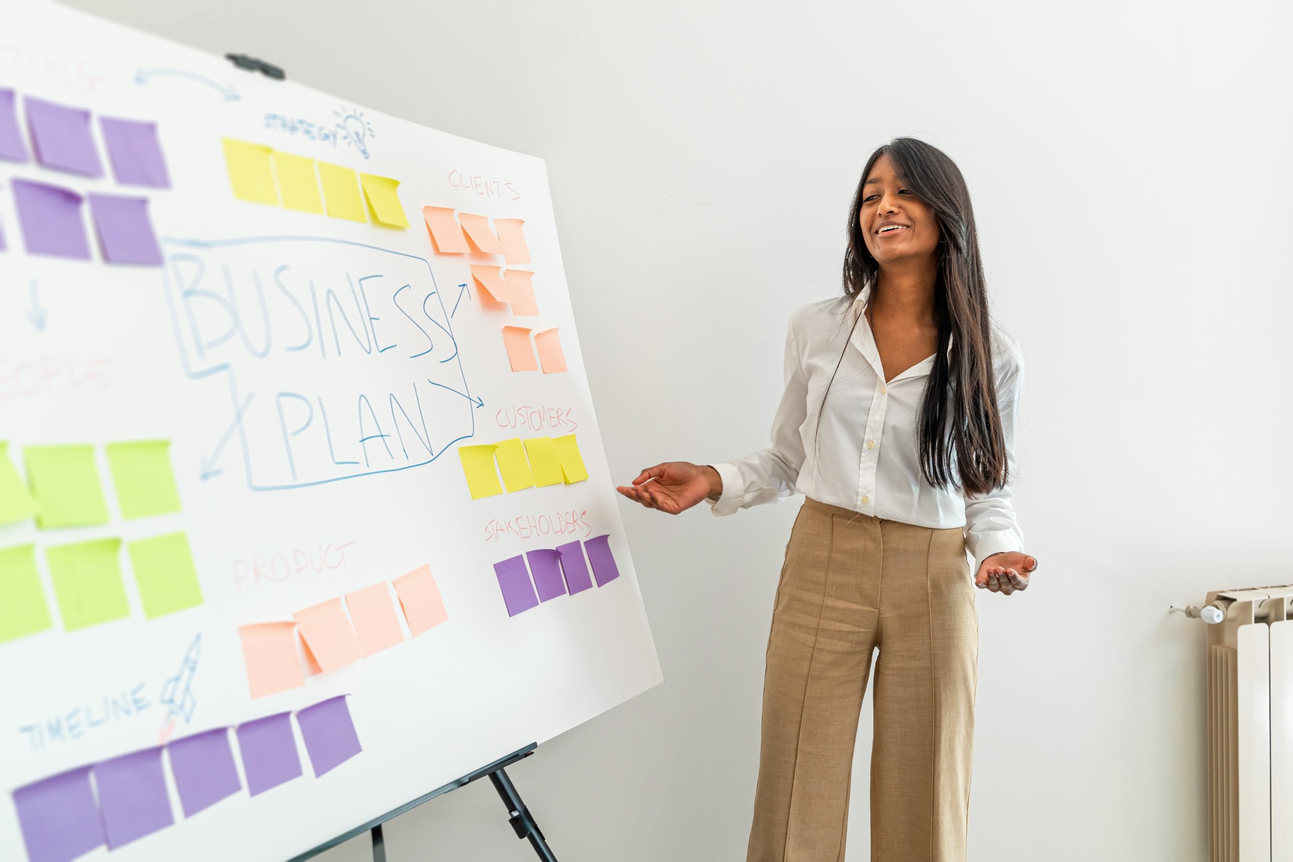 Business class presentation